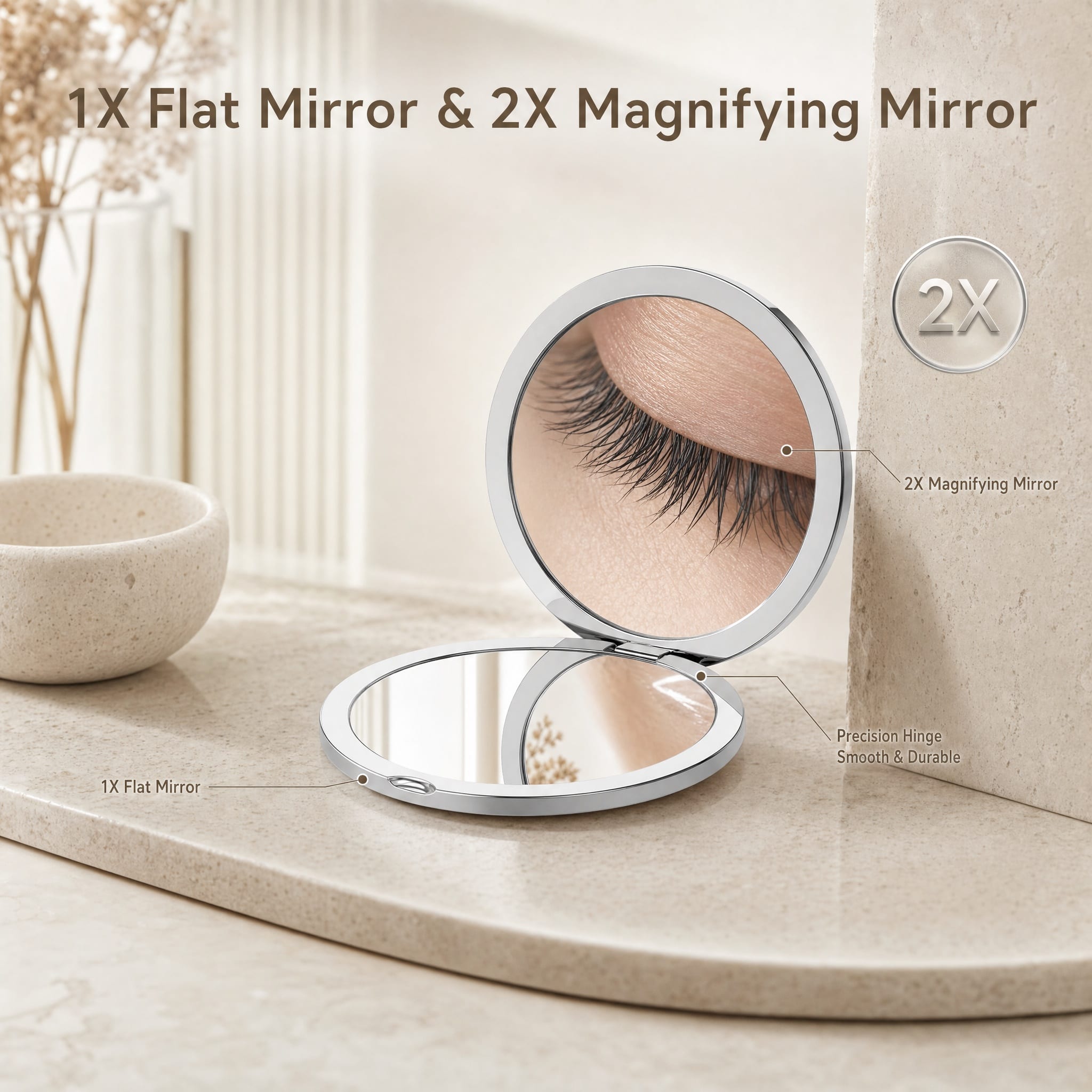 Compact Mirror